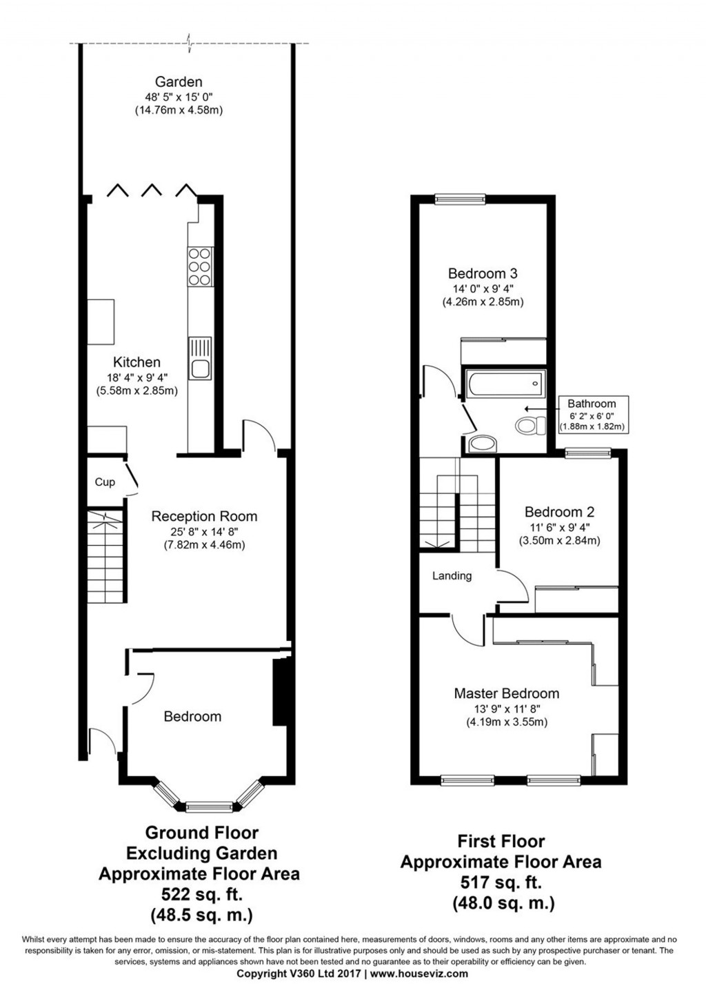 Floorplans For Cambria Road, London, SE5