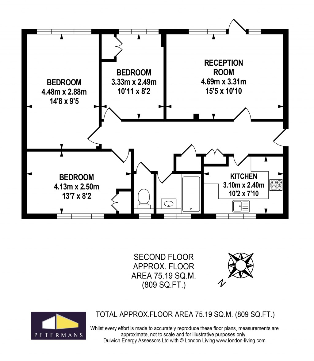 Floorplans For Ruskin Park House, Champion Hill, London, SE5