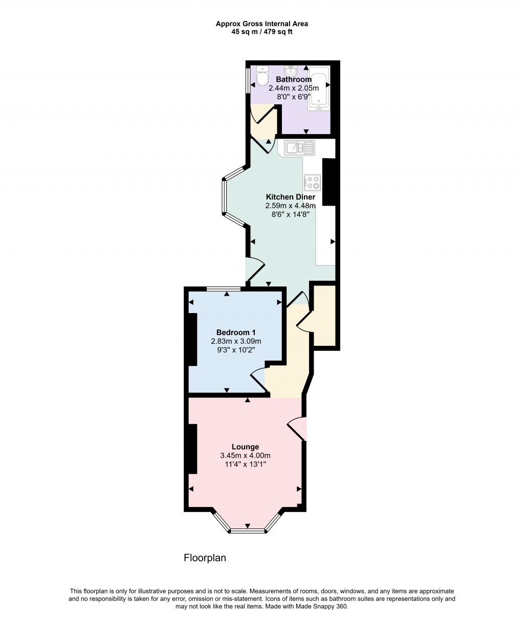 Floorplans For Nunhead, London