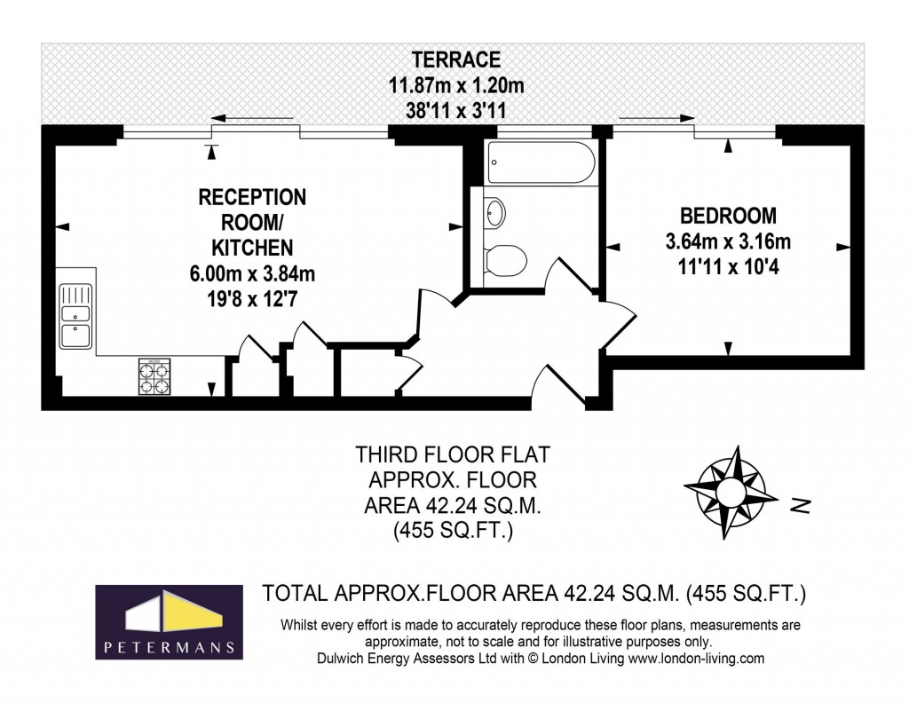 Floorplans For Denmark Hill, London, SE5